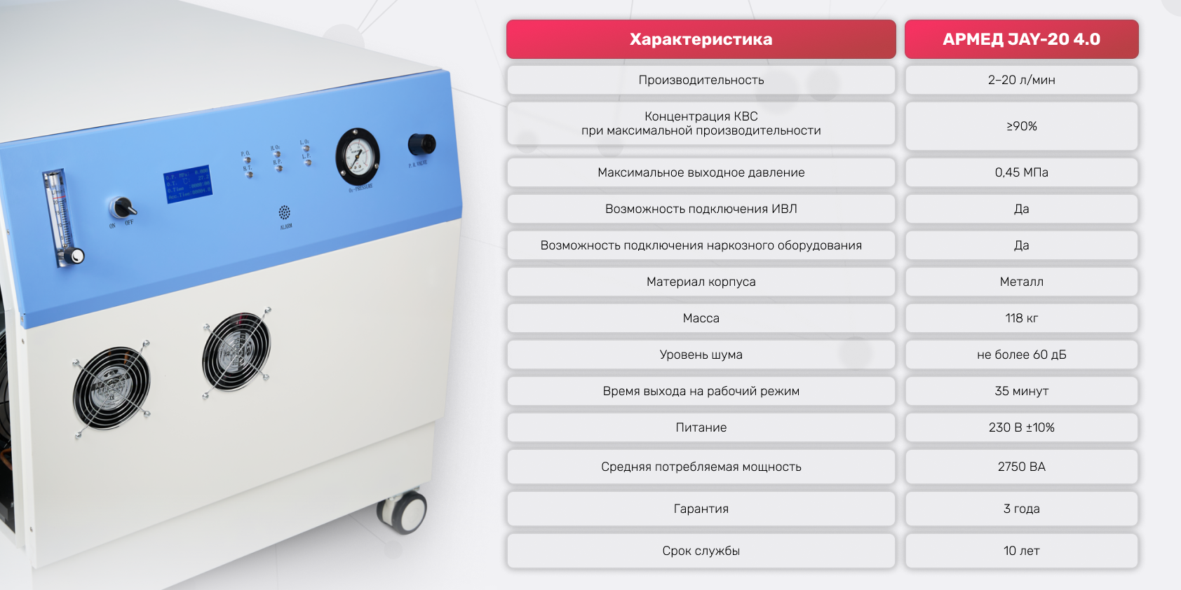Технические особенности АРМЕД JAY-20 4.0