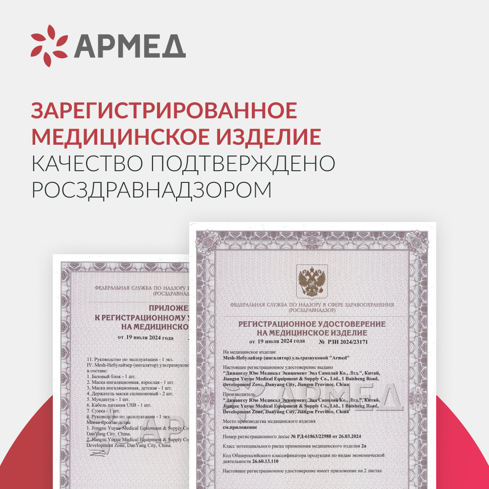 Mesh-небулайзер Армед M118 