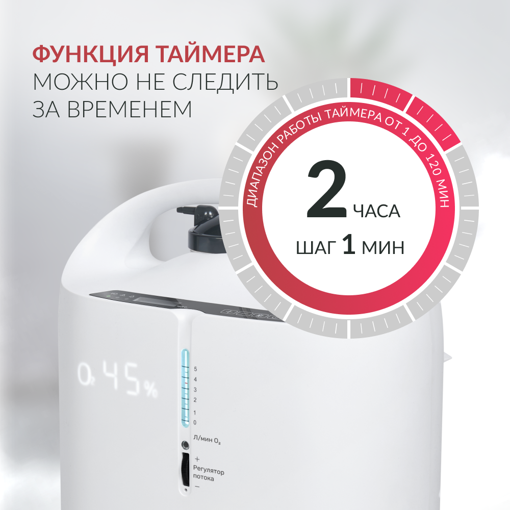 Концентратор кислорода Армед 7F-3NW 