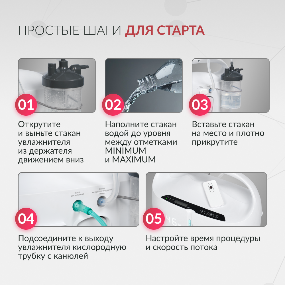 Концентратор кислорода Армед 7F-3NW 