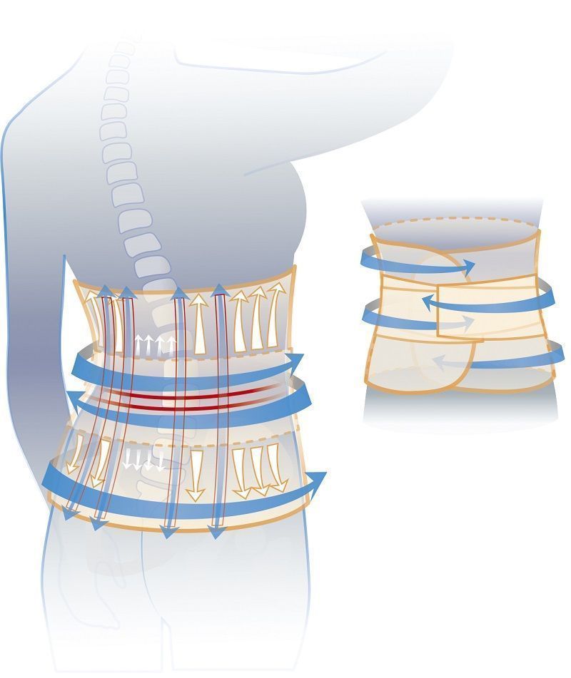 Очиститель воздуха ультрафиолетовый ОВУ-01 "Солнечный бриз"   