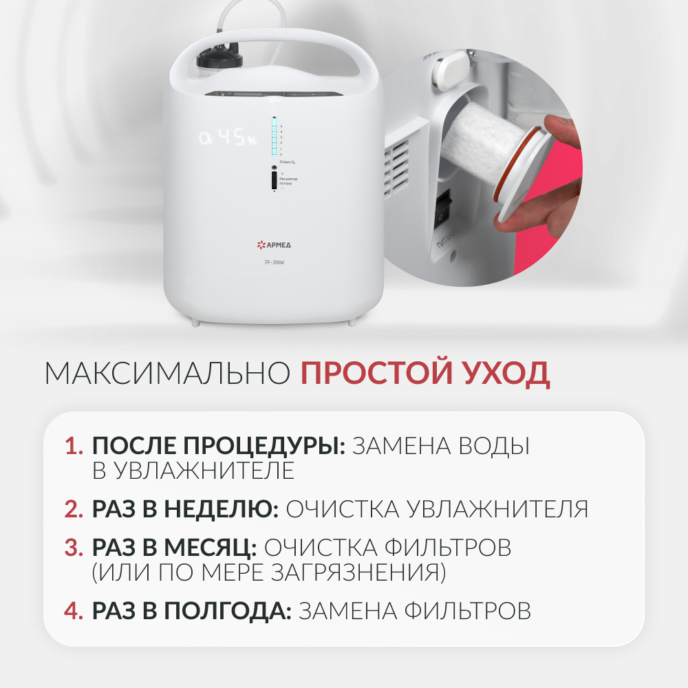 Концентратор кислорода Армед 7F-3NW 